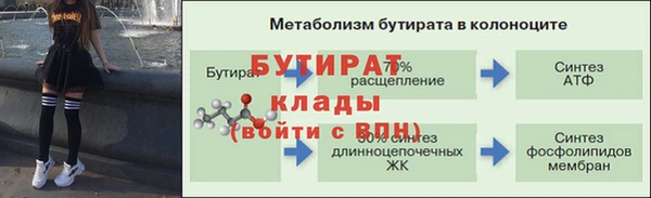 круглые Богородск